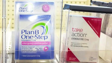 are generic plan b pills effective